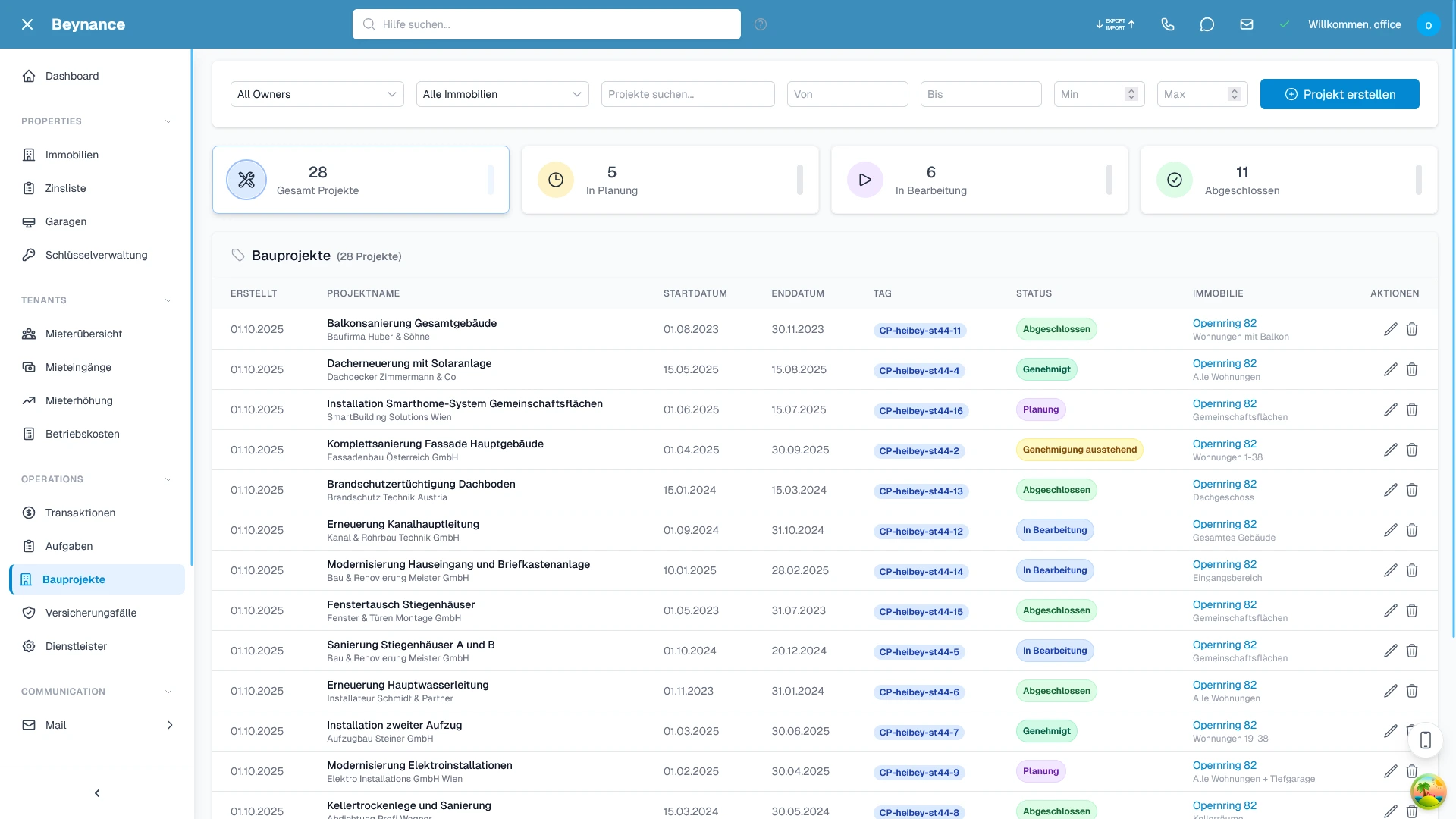Task Management View 4